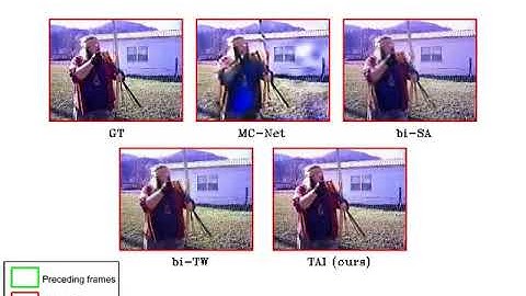 A Temporally-Aware Interpolation Network for Video Frame Inpainting