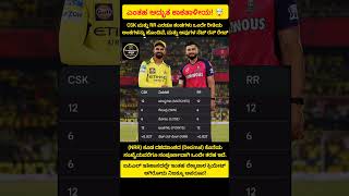🔥IPL2026 ಅಂಕಪಟ್ಟಿಯಲ್ಲಿ ಅದ್ಭುತ ಕಾಕತಾಳೀಯ!🤯 #shortsfeed #IPL2026 #CSKvsRR #cricket #trending #ipl