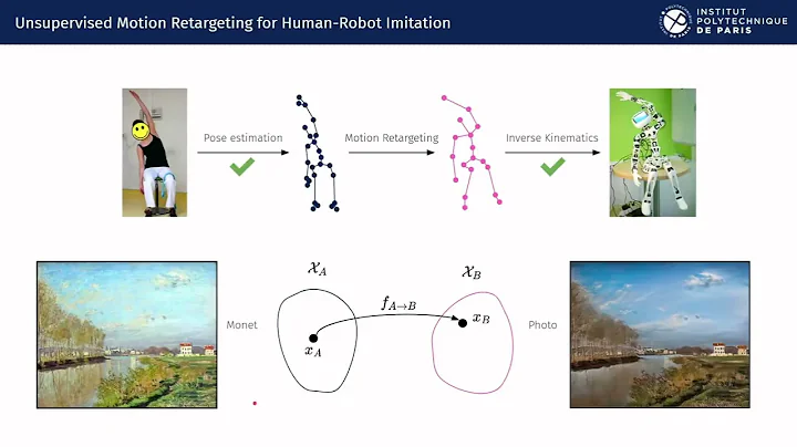Unsupervised Motion Retargeting for Human-Robot Imitation