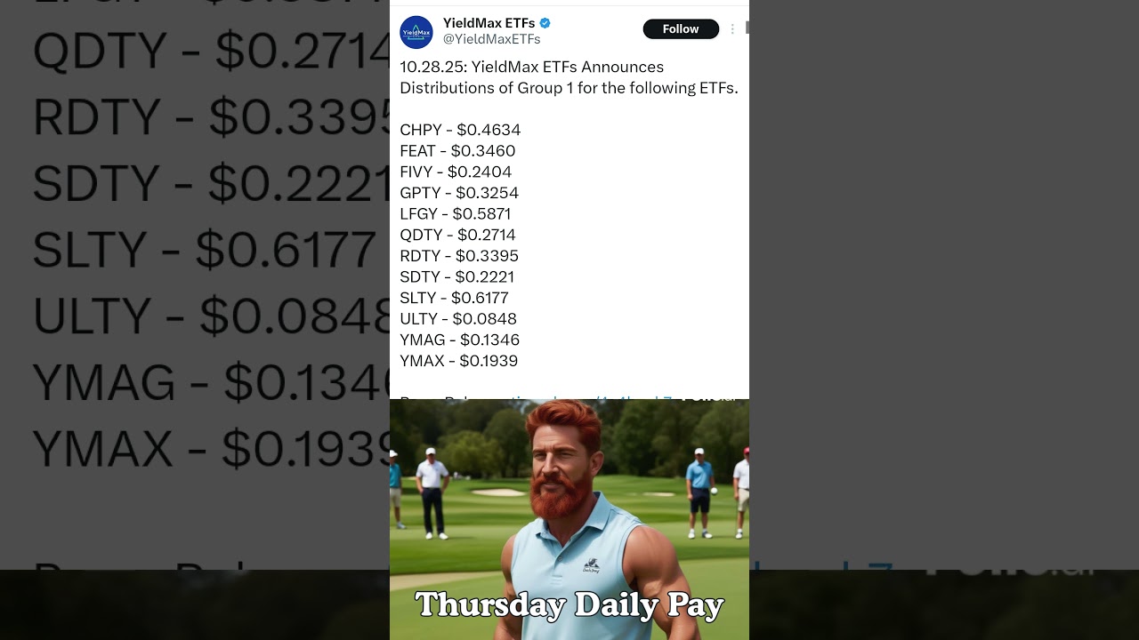 “YieldMax Weekly Payers Tee Off! ⛳💸 (10/28 Edition)” | Thursday Daily Pay