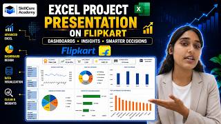 Excel Dashboard Presentation | Complete Sales Dashboard Project | Data Analyst Portfolio 2026.