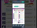 Eid k namaz ka tareeqa @EducateRural how to offer Eid Prayer 2022 #Eid Mubarak