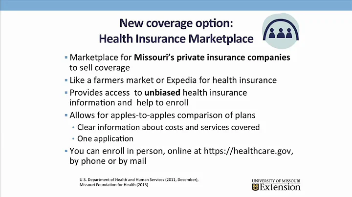 Affordable Care Act Individual Mandate