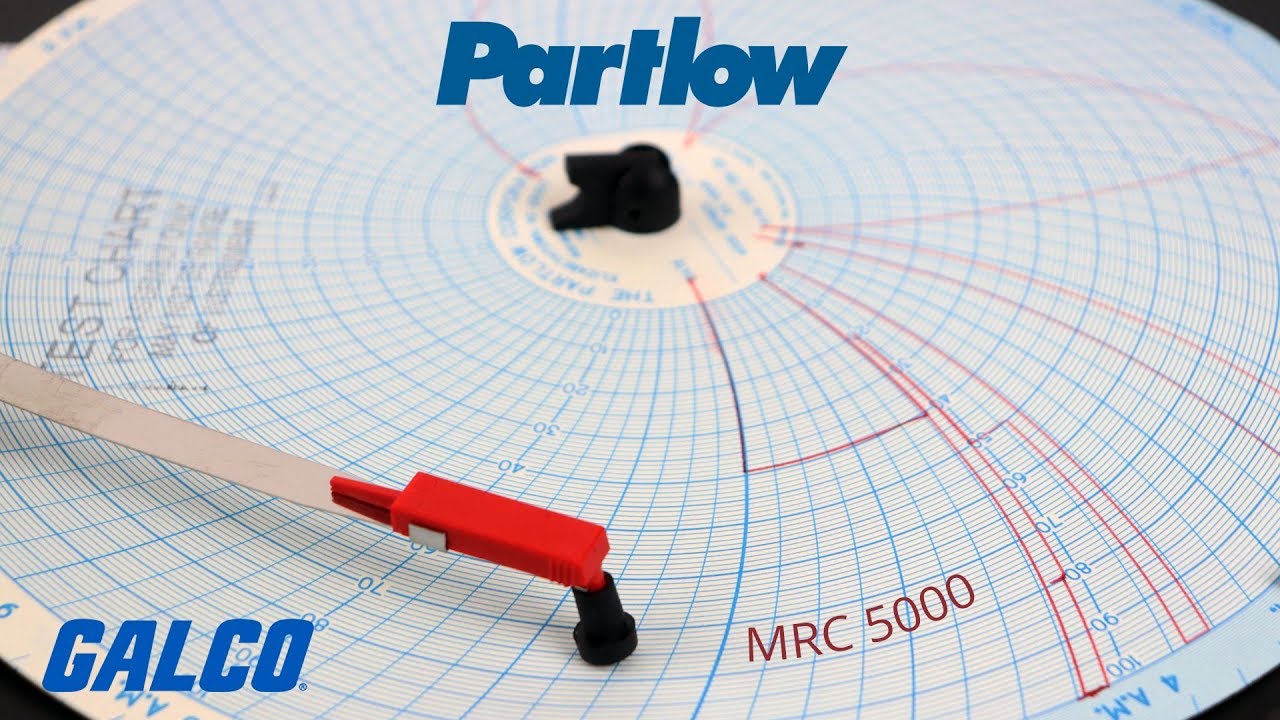 Partlow's MRC 5000 Series Digital Chart Recorder - YouTube