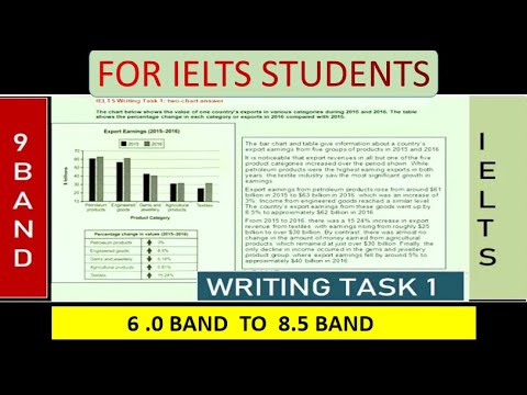 WRITING TASK 1 | BAND 9 | TABLE | BAR GRAPH - YouTube