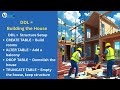 🏡 DDL vs DML – Imagine SQL as Building a House! 🔨 DDL = Build the house🪑 DML = Live inside the house