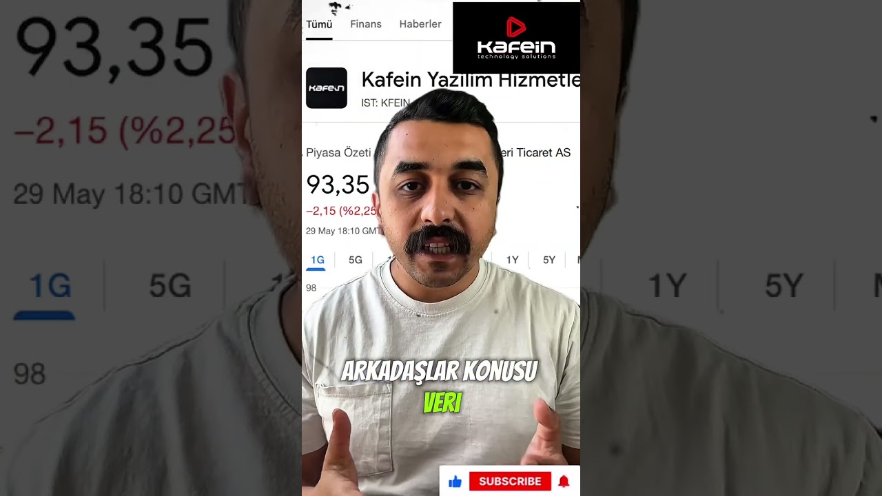 KAFEİN YAZILIM SİNGAPURDA BANKA İLE ANLAŞMASI 