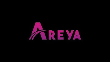 Our Team | Areya Technologies | Areya Techies