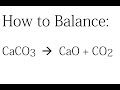 Balancing Chemical Equations Concepts