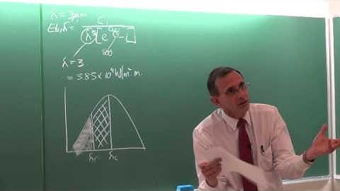 Lecture 41 (2014) Thermal radiation. 3 of 7