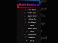 maths important symbols