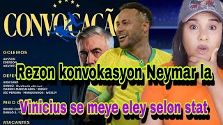 Ancelloti Konvoke Neymar. Vinicius Pi Bon Elye Selon Statistik Yo. Lautaro Proch Barcelone.