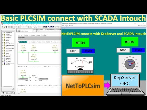 NetToPLCSIM connect with KepServer and SCADA Wonderware Intouch