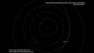 Near-Earth asteroid 2023 EY very close encounter: online observation – 17 Mar. 2023
.
More here: https://www.virtualtelescope.eu/
Next 17 Mar. 2023, the near-Earth asteroid 2023 EY will have a very close, but safe, encounter with us, coming at about 238000 km from the Earth, 62% of the average lunar distance. The Virtual Telescope Project will show it to you live!
This live feed is scheduled for 17 Mar. 2023, starting at 00:00 UTC Near-Earth asteroid 2023 EY very close encounter: online observation – 17 Mar. 2023