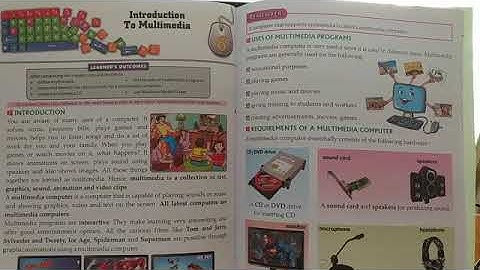 Class 4 - Computer- Ch. 6 Introduction To multimedia - Part -1