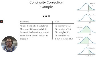 Prob-Stat - Section 6.7 - Normal Approximation to Binomial - Day 1