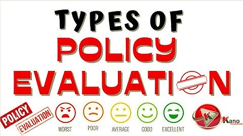 List of 5 Common Types of Policy Evaluation Quick Video | Policy Monitoring | Public Administration