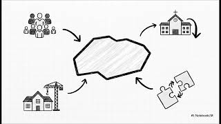 California School District Boundaries Explained