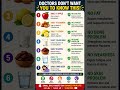 These 7 Habits Will Save Your Health and Money #lifehacks #healthtips #shorts #animation