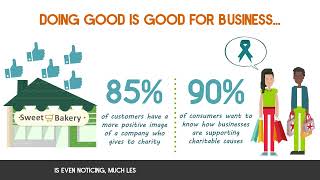Information Nonprofit to Local Business Fundraising Invitation - Generopolis Update