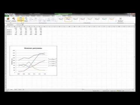 Как сделать график в Excel 2007 и Excel 2010