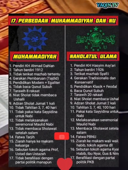 17 Perbedaan NU dan muhammadiyah. #shollarobbuna #live #sholawat #cahayarosul #mayada #katamutiara