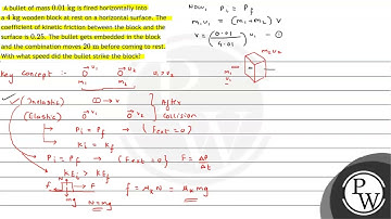 A bullet of mass \( 0.01 \mathrm{~kg} \) is fired horizontally into a \( 4 \mathrm{~kg} \) woode...
