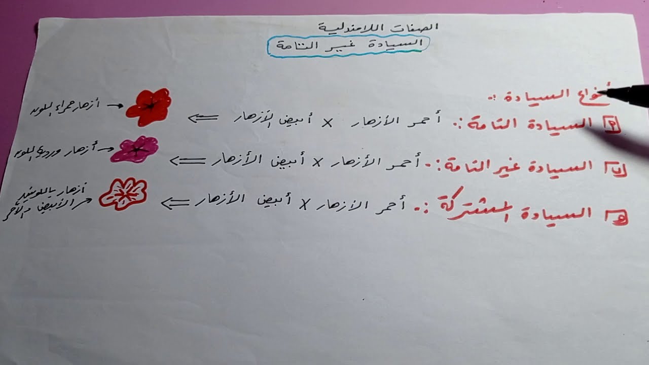 السيادة غير التامة