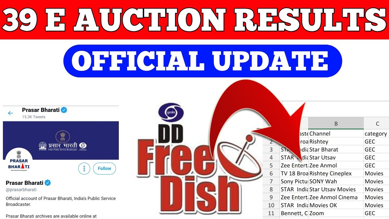 39 e AUCTION RESULTS