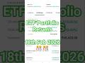 My ETF Portfolio Review | 18th February 2026 |Swing X Compounding #stockmarket #growth #etfportfolio