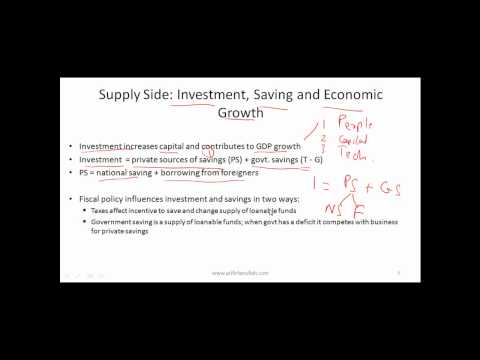 Fiscal Policy Part 1.mp4