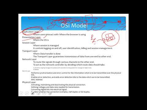 Internet, Email and Social Media in Amharic Language Part 7 OSI Model