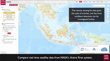 Fires Detection by NASA Satellites
