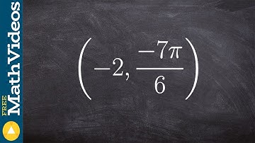 Different representations of polar points with negative radius and angle
