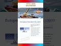 Crane on Barge: Can You Use Normal Load Chart?