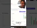 Bid/Ask Spread Analysis: Portfolio Metrics Explained #shorts