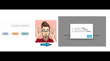 NODE RED | POP-UP NOTIFICATION ON NODE-RED DASHBOARD |  #noderedtutorials #nodered #interview