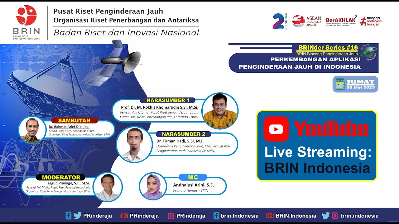 Perkembangan Aplikasi Penginderaan Jauh di Indonesia | BRINder #16 ...