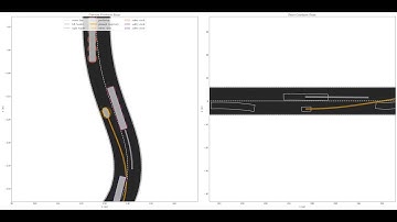 Cartesian/Frenet Lifting: Obstacle Avoidance with Lifting