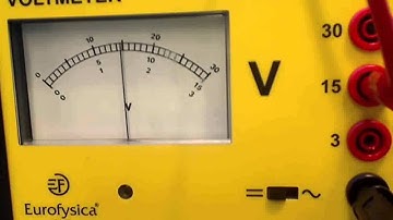 How to Read a Voltmeter