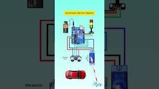 Automatic Parking Barrier Using Arduino Ultrasonic