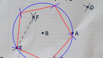 Constructing a regular pentagon with a ruler and compass, inside a given circle