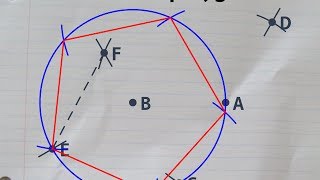 Constructing a regular pentagon with a ruler and compass, inside a given circle