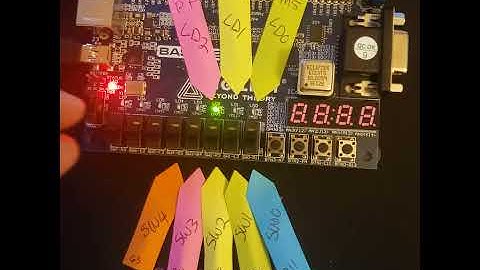 Digital Fundamental - Lab 3 Video - 02/08/2021