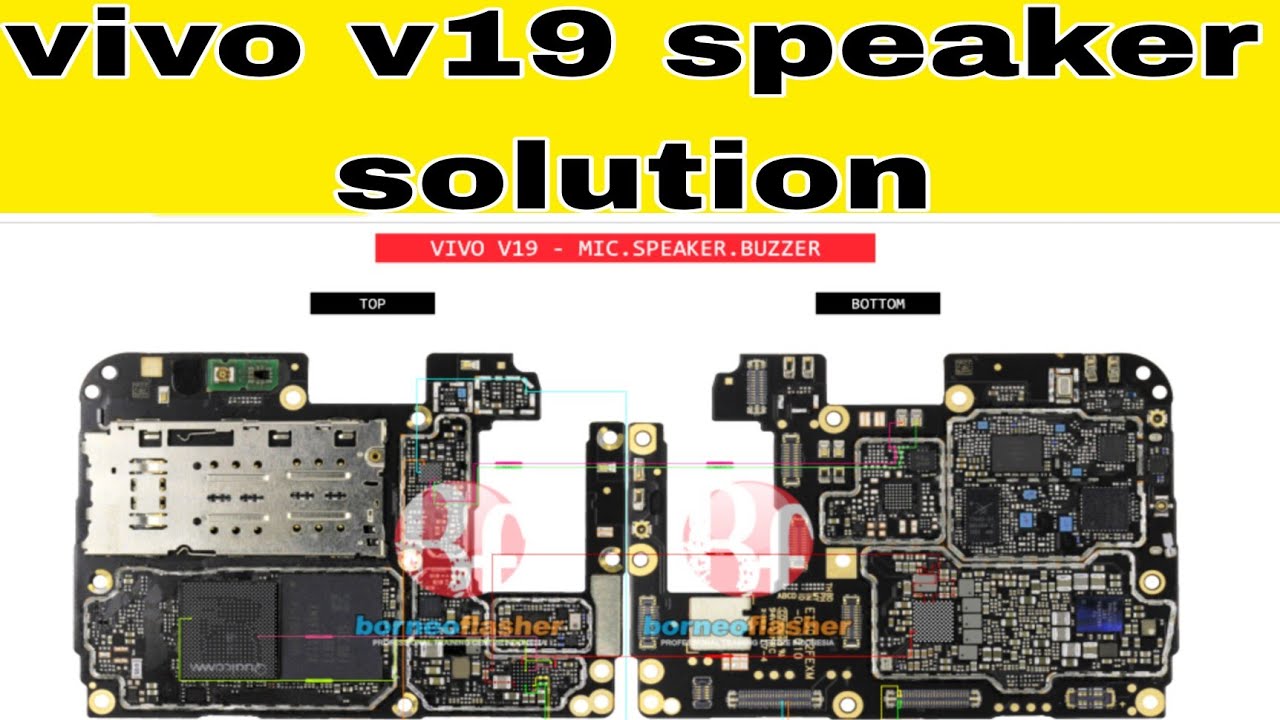 vivo v19 speaker problem solution speaker ways techmobile007 YouTube