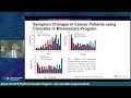 #NYCannabis Grand Rounds: Medical Cannabis for Cancer Patients