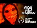 Breaking Down a Short Promo Film | Tattoo Shop of Horrors