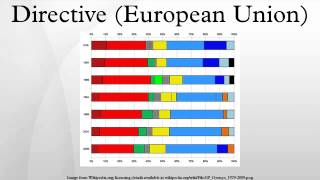 Directive (European Union)