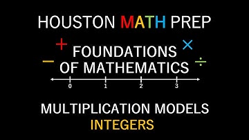 Integer Multiplication Models (Math for Teachers)
