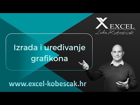 Video: Kako Promijeniti Vrstu Grafikona